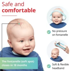 Hørselsvern Muffy Baby 1-3 år - Sort